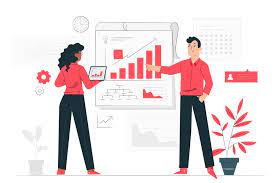 What is the marketing plan and what are the basic elements?