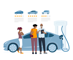 The most important points of the marketing plan for the auto show.